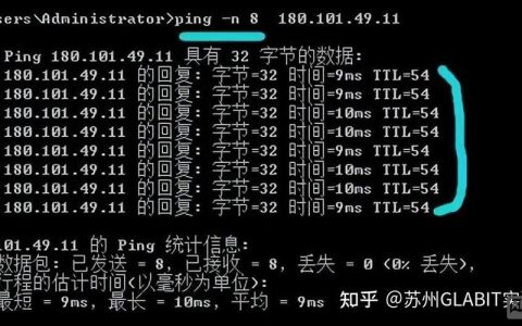 网络监测命令有哪些？如何快速掌握使用？