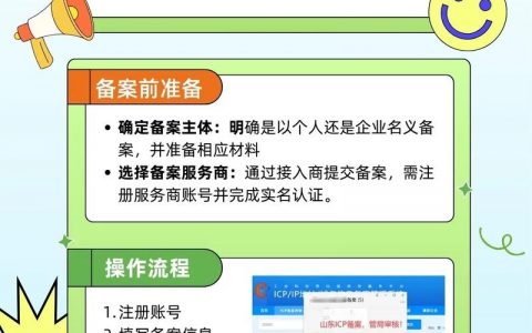 ICP备案号怎么注册？流程复杂吗？