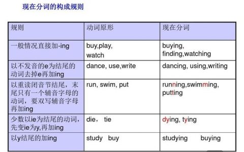 如何精准找出当前文本的分词结果？
