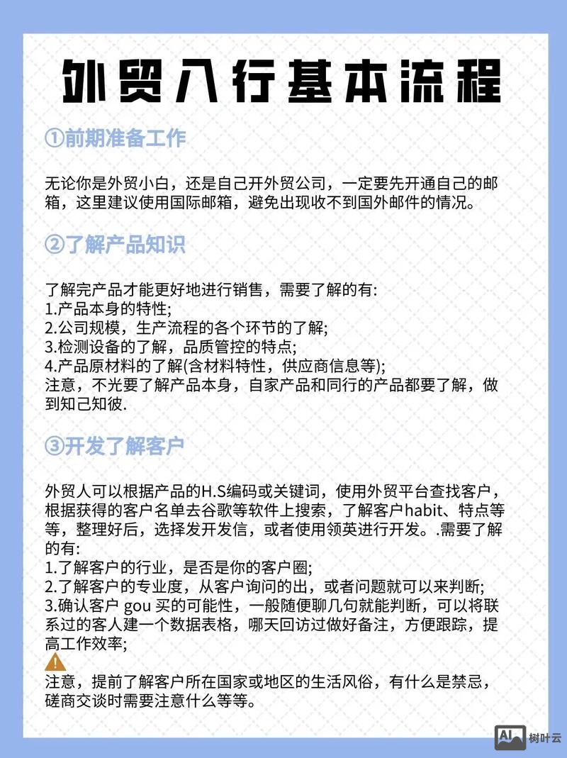 外贸如何做产品推广
