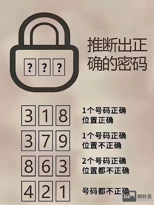 看代码如何判断黑链