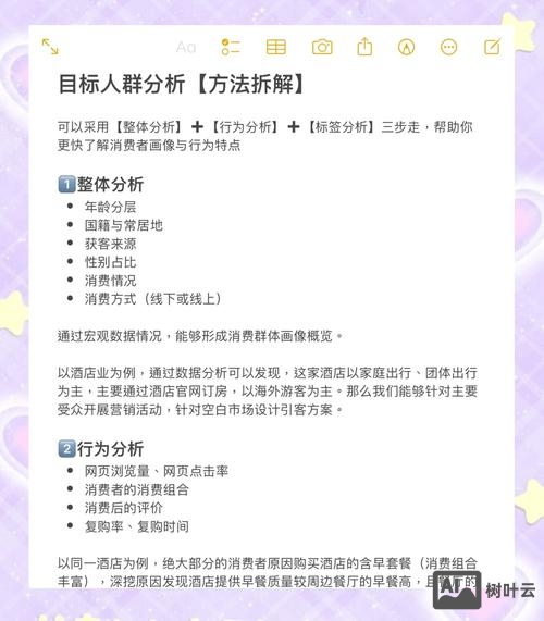 如何了解你的目标市场