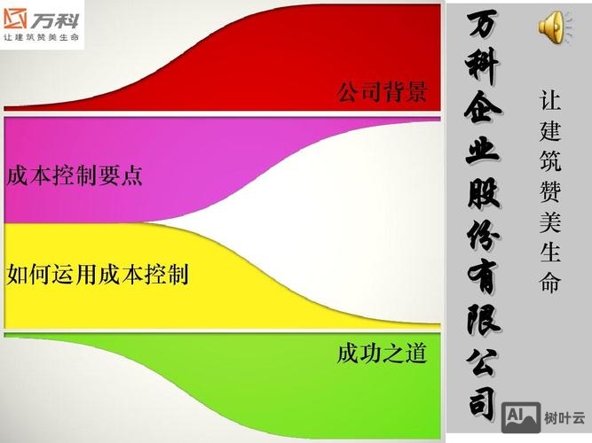 小公司如何建成本