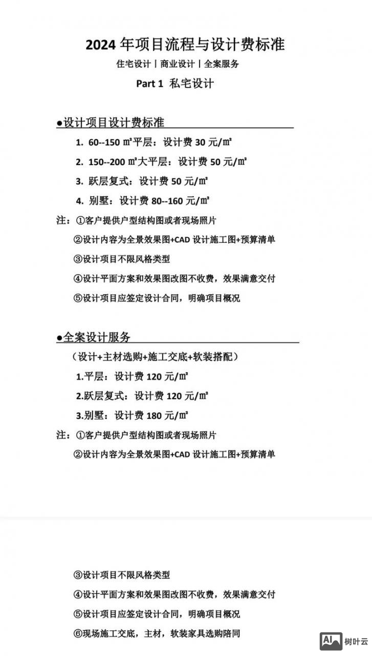 网站设计如何收费标准