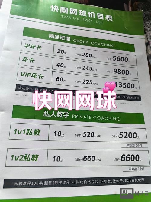 网站设计如何收费标准