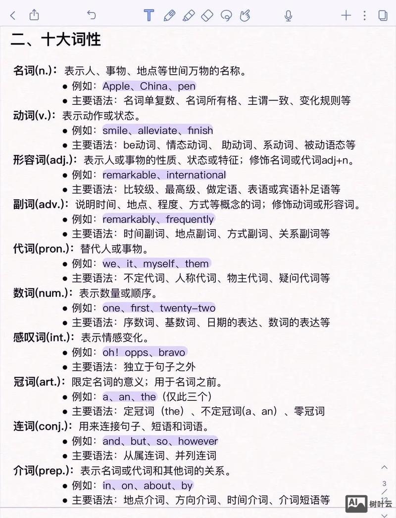 如何判断英文字体