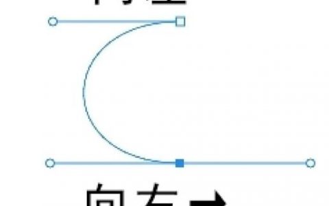 PS钢笔工具如何画线？