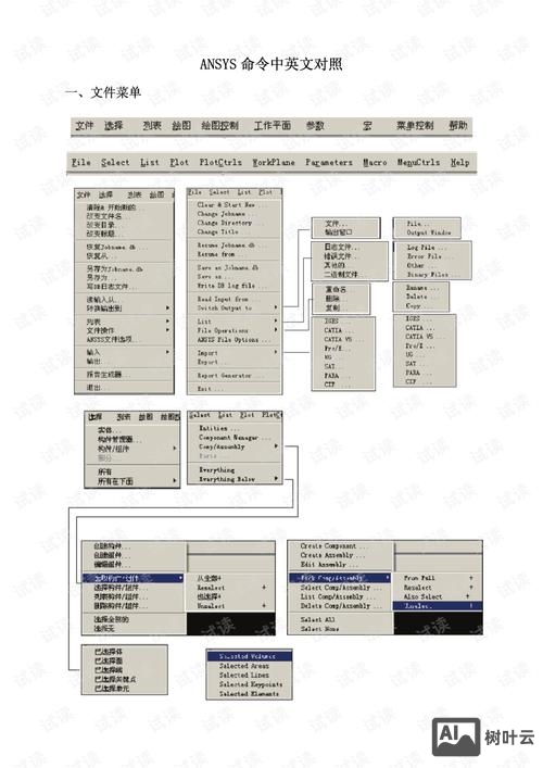 ansys菜单命令