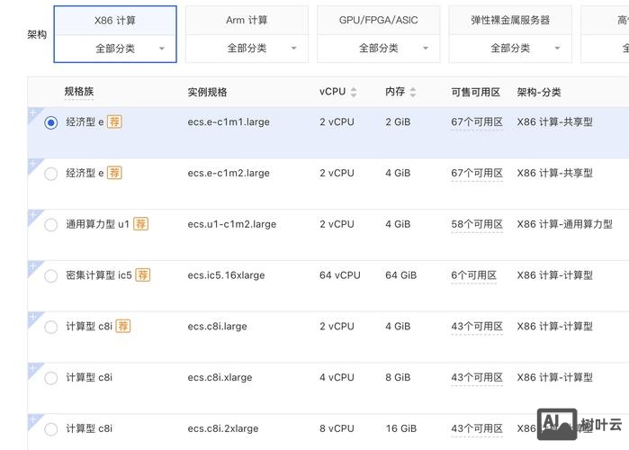 如何配置2003服务器