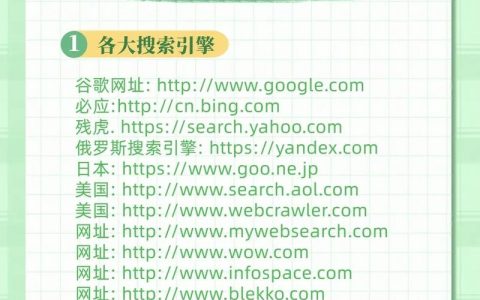 国外客户网站如何高效搜索?