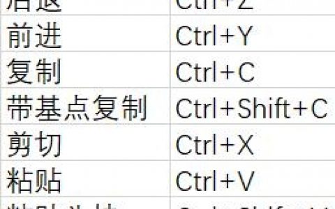 CAD中CC命令是什么？如何使用？