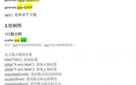 Stata直方图命令怎么用？参数怎么设？