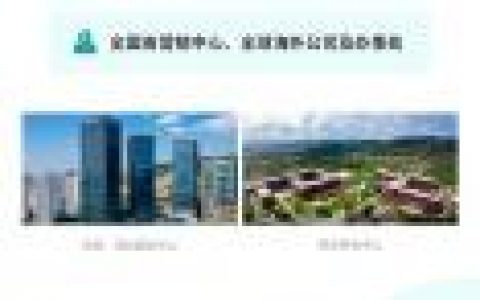 海信FPGA招聘，要求技能与薪资如何？