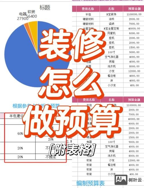 如何利用表格算超重钱