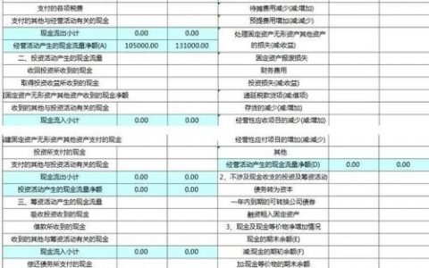 表格算超重钱，公式怎么算？