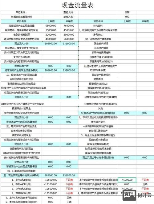 如何利用表格算超重钱