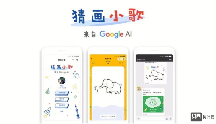 linkedln Google招聘
