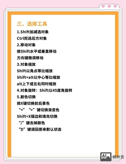 ai笔刷如何安装方法