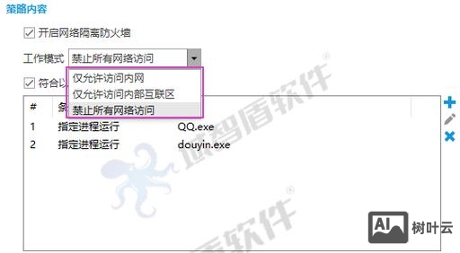 如何建立内外网网站
