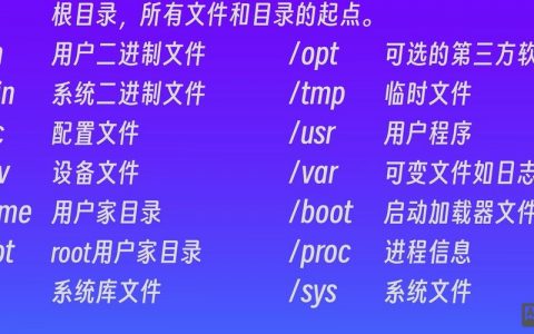 Linux拍照命令有哪些？
