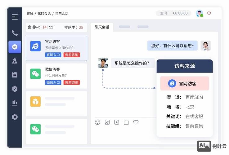网站如何提升响应速度