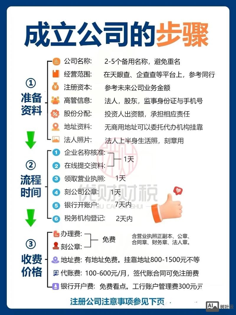 如何写好企业公众号