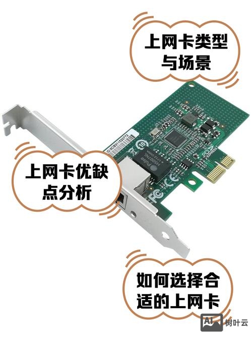 如何选购服务器网卡