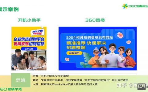360采购招聘，什么岗位要求？