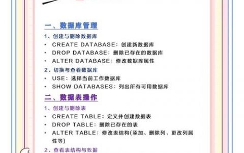 MySQL维护命令有哪些关键操作？