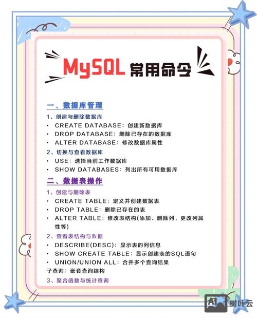 mysql维护命令