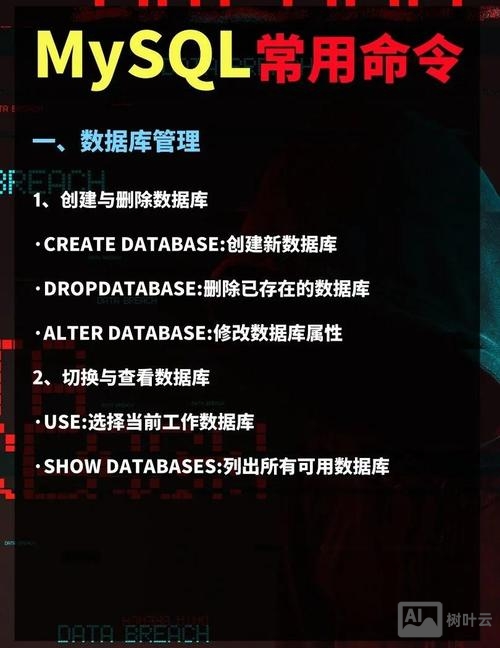 mysql维护命令