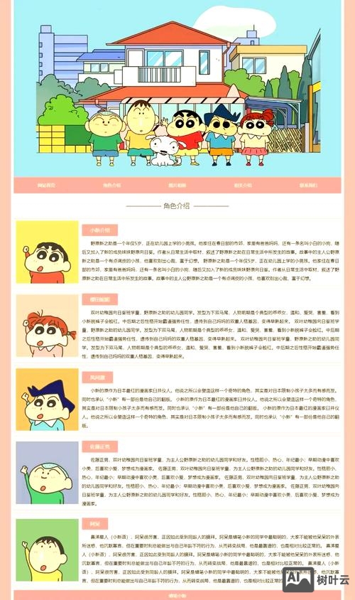 网站主题该如何介绍