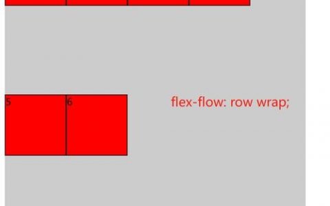 响应式布局如何适配不同设备屏幕？