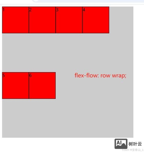 如何制作响应式布局