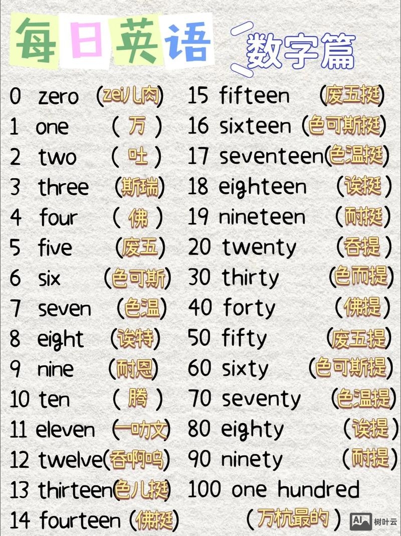 如何用数字快速背单词