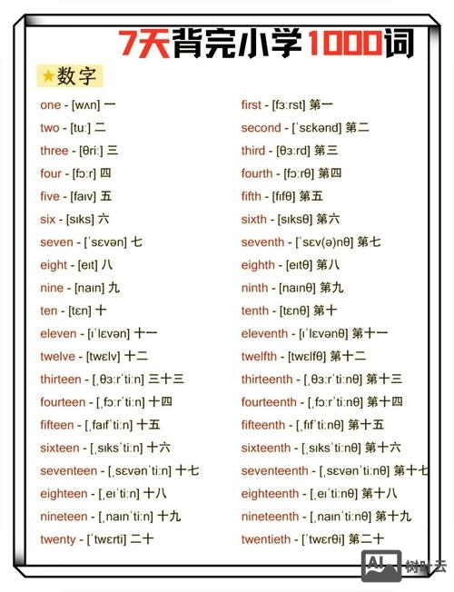 如何用数字快速背单词