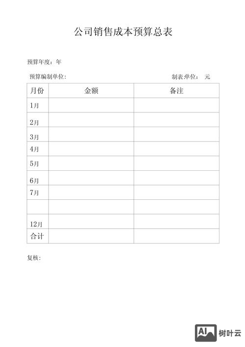 小企业做预算如何弄