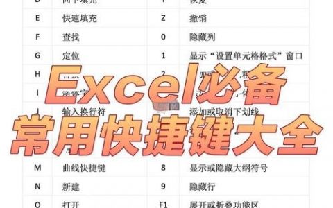 Excel组合命令有哪些?