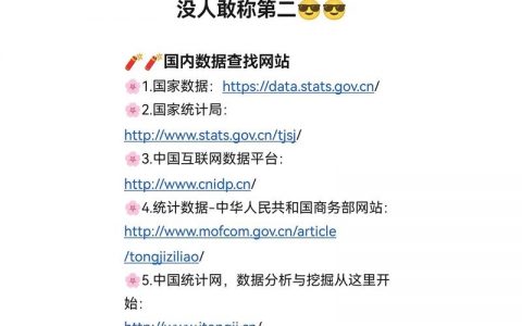 网站如何高效增加关键词？