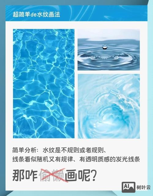 ps如何局部有纹理感