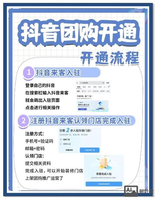 易站通推广如何设置