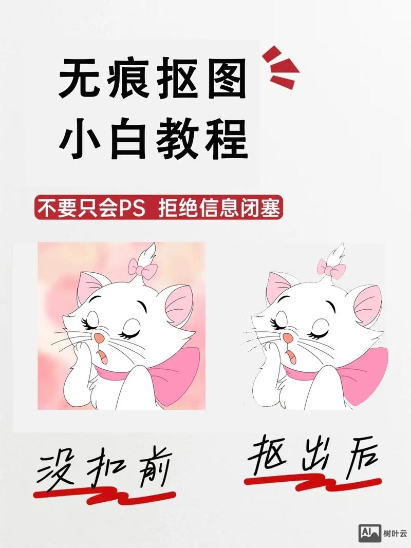 photoshop3如何扣图