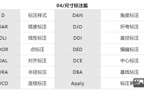 CAD叠加命令如何高效合并多个对象？