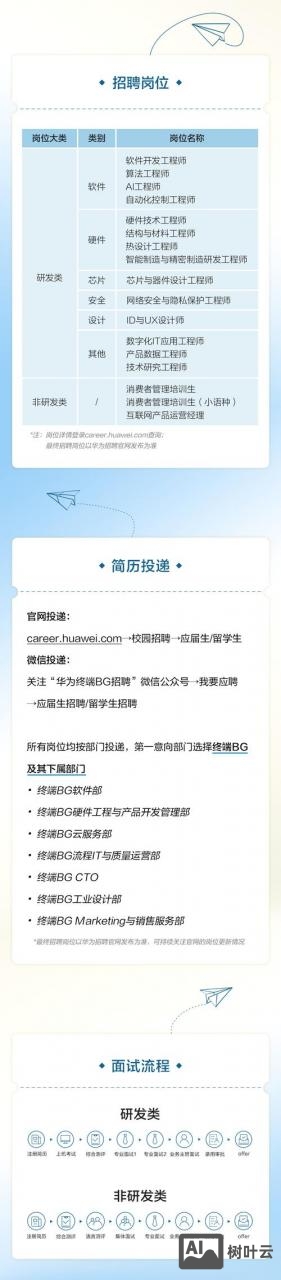 招聘news researcher