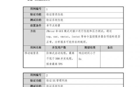 App测试命令有哪些？