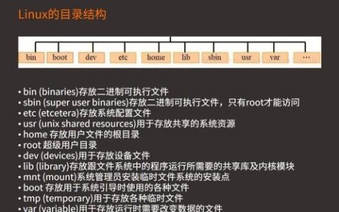 Linux注册命令有哪些？