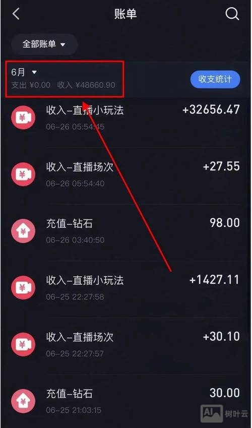 app下载量如何盈利