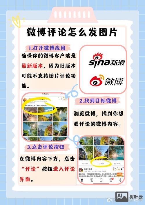 企业微博如何吸引关注