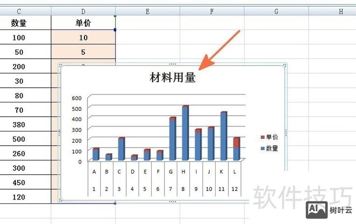 如何将标题变紧凑