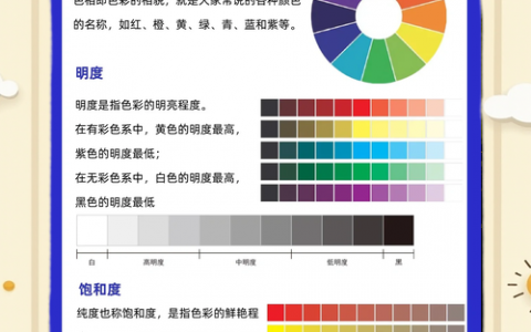 4色搭配如何设计才出彩？
